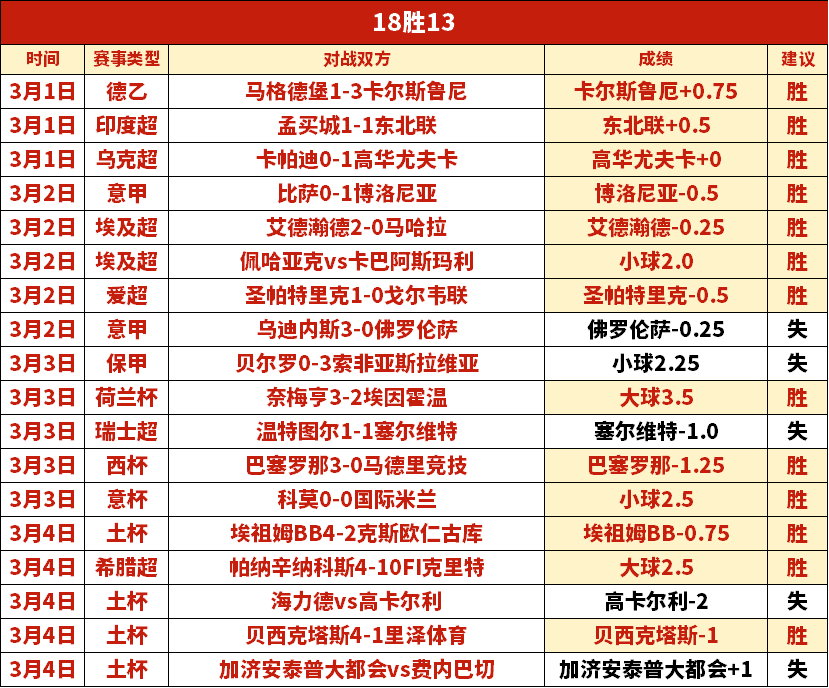 鄢手骐黑装,亮相,夫妻恩爱同,7m体育比分,体育赛事平台,足球比赛比分,篮球比赛数据,体育赛事资讯