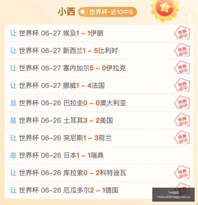 篮球盛宴今,日赛事信心,满满,7m体育比分,体育赛事平台,足球比赛比分,篮球比赛数据,体育赛事资讯